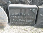 Anna Petra Staehr.JPG